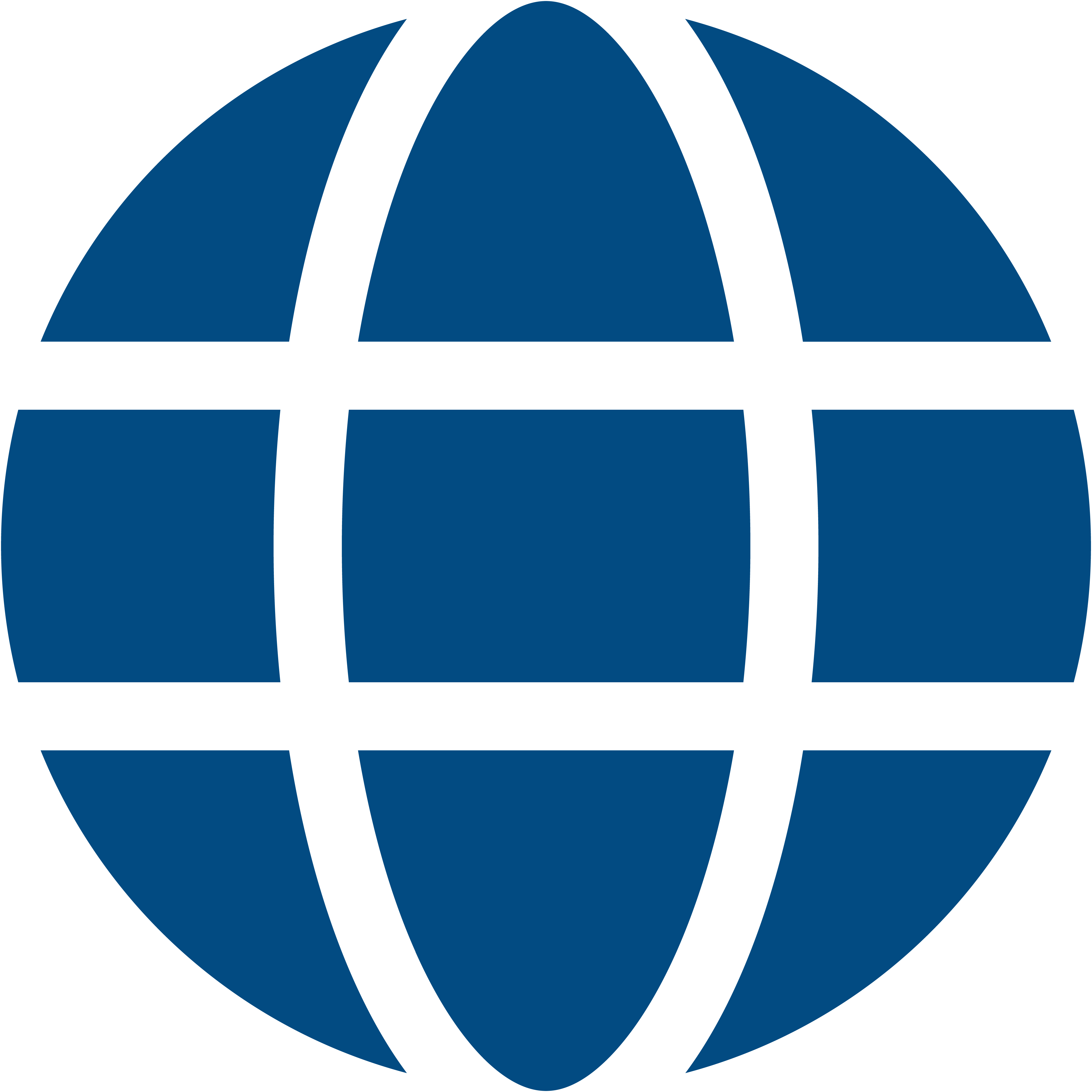globe